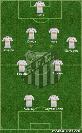 Santos FC Formation 2012