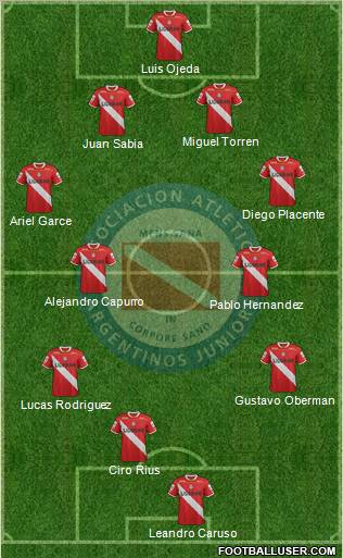 Argentinos Juniors Formation 2012