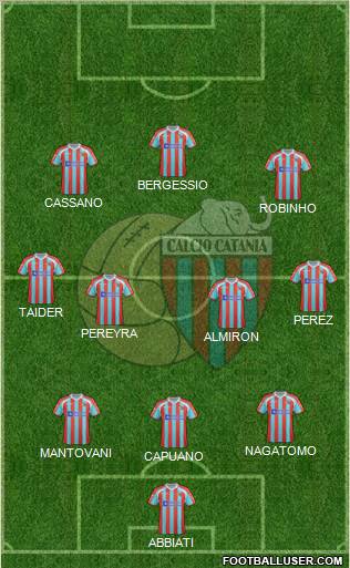 Catania Formation 2012