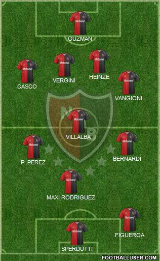 Newell's Old Boys Formation 2012