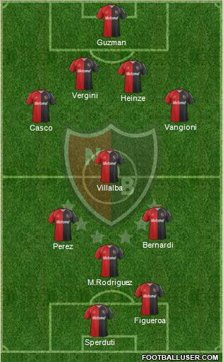 Newell's Old Boys Formation 2012