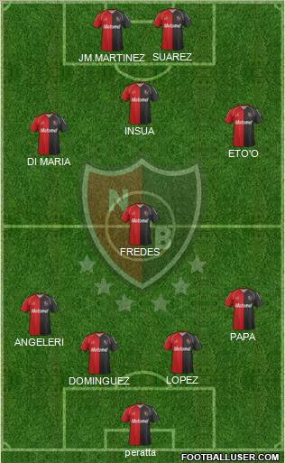 Newell's Old Boys Formation 2012