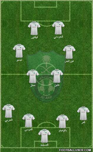 Al-Ahli (KSA) Formation 2012