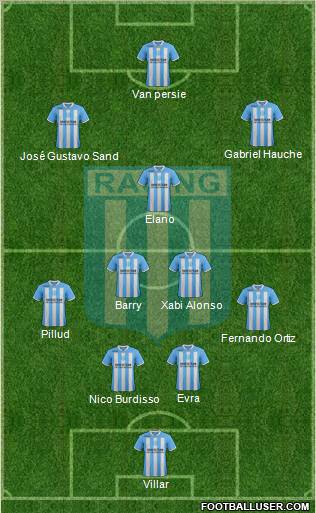 Racing Club Formation 2012