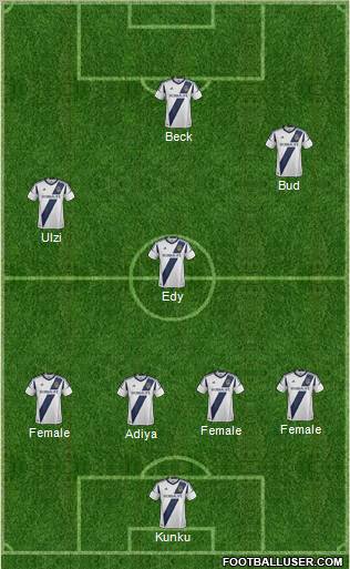 Los Angeles Galaxy Formation 2012