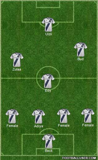 Los Angeles Galaxy Formation 2012