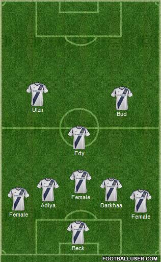 Los Angeles Galaxy Formation 2012