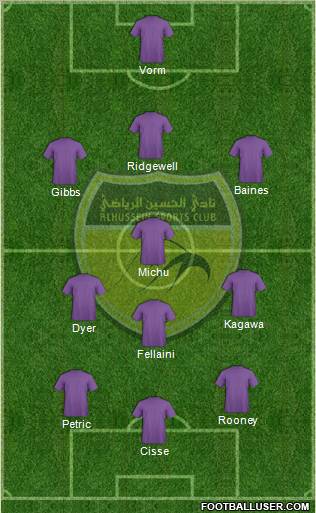 Al-Hussein Formation 2012