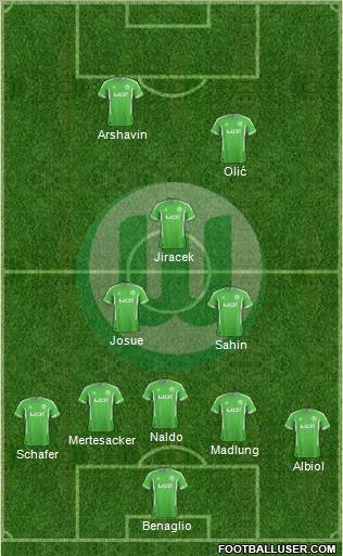 VfL Wolfsburg Formation 2012