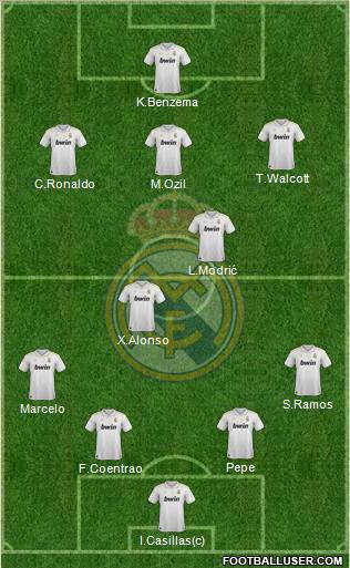 Real Madrid C.F. Formation 2012