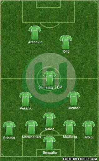 VfL Wolfsburg Formation 2012