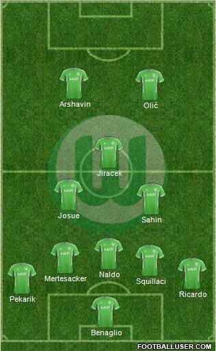 VfL Wolfsburg Formation 2012