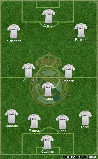 Real Madrid C.F. Formation 2012