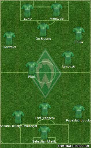 Werder Bremen Formation 2012