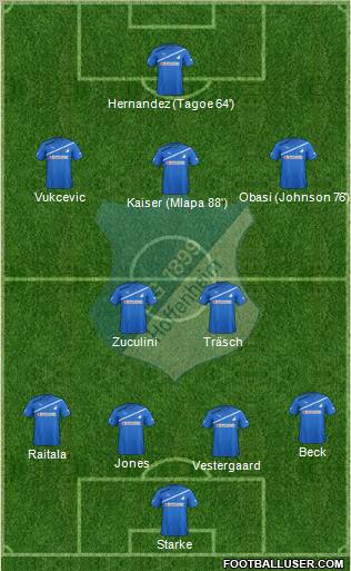 TSG 1899 Hoffenheim Formation 2012