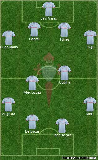 R.C. Celta S.A.D. Formation 2012