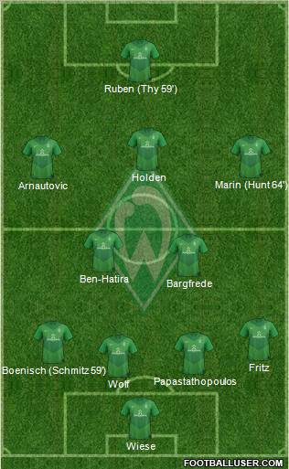 Werder Bremen Formation 2012