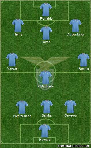 S.S. Lazio Formation 2012