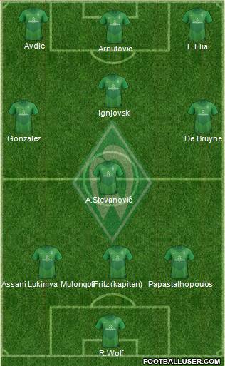 Werder Bremen Formation 2012