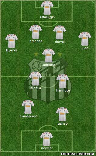 Santos FC Formation 2012