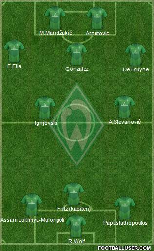 Werder Bremen Formation 2012