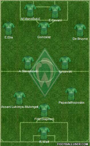 Werder Bremen Formation 2012