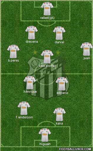 Santos FC Formation 2012