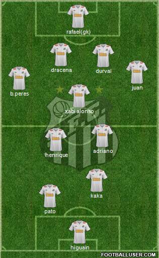 Santos FC Formation 2012