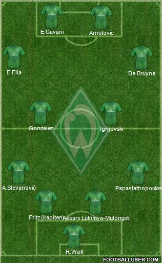 Werder Bremen Formation 2012