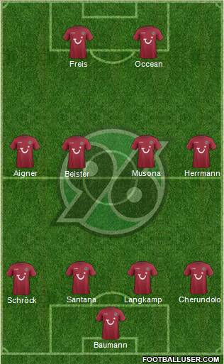 Hannover 96 Formation 2012