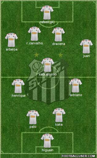 Santos FC Formation 2012