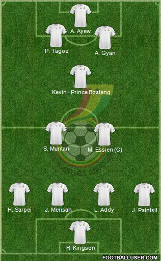 Ghana Formation 2012