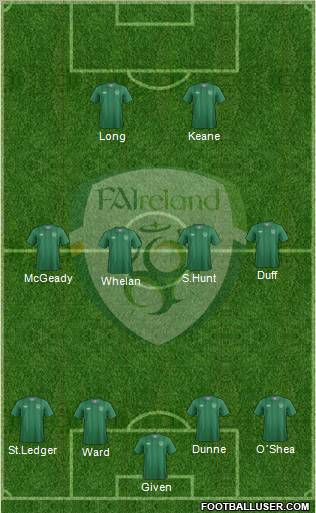 Ireland Formation 2012