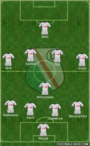 Legia Warszawa Formation 2012