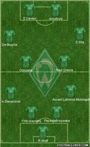 Werder Bremen Formation 2012