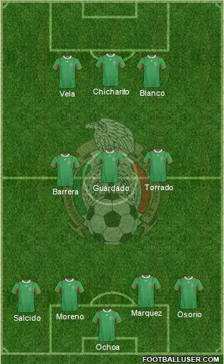 Mexico Formation 2012