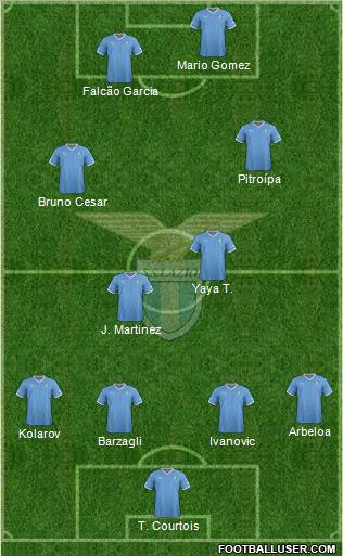 S.S. Lazio Formation 2012