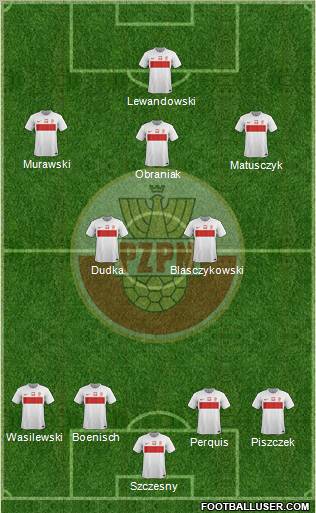 Poland Formation 2012