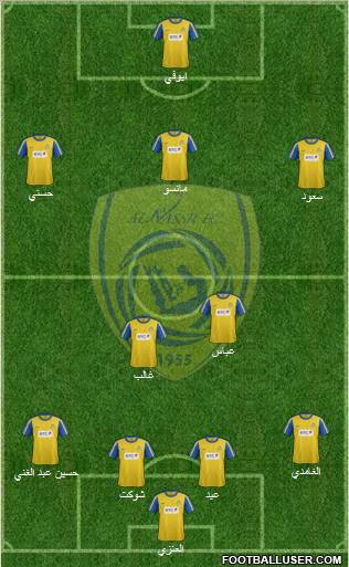 Al-Nassr (KSA) Formation 2012