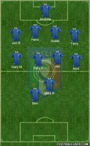 Italy Formation 2012