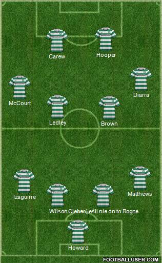 Celtic Formation 2012