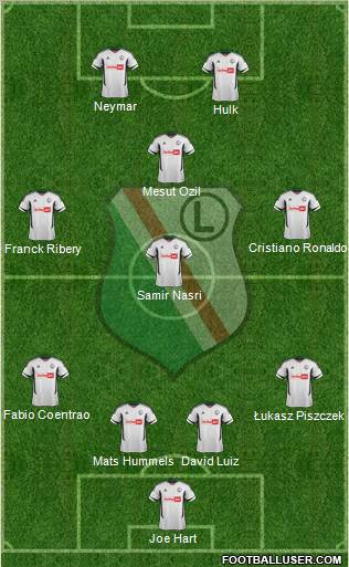 Legia Warszawa Formation 2012