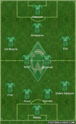 Werder Bremen Formation 2012