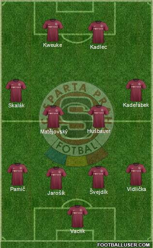 Sparta Prague Formation 2012