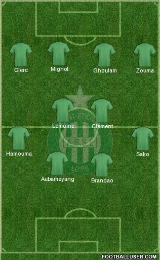 A.S. Saint-Etienne Formation 2012