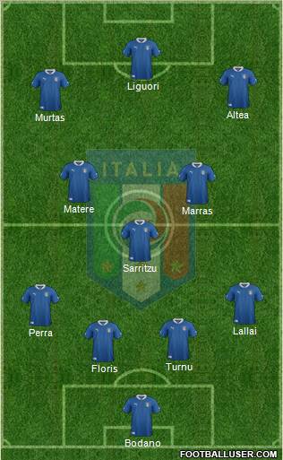 Italy Formation 2012