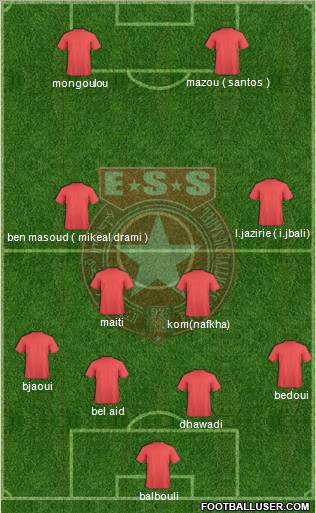 Etoile Sportive du Sahel Formation 2012