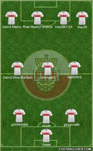 Poland Formation 2012