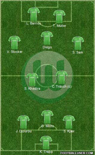 VfL Wolfsburg Formation 2012