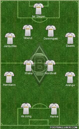 Borussia Mönchengladbach Formation 2012